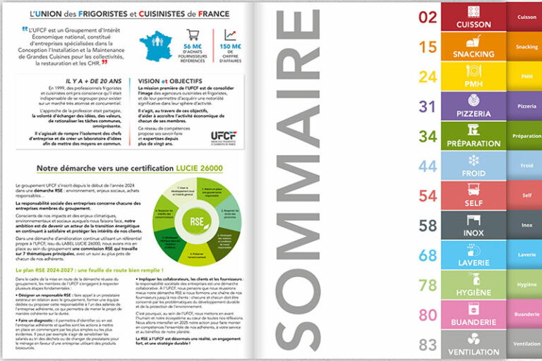 Notre catalogue